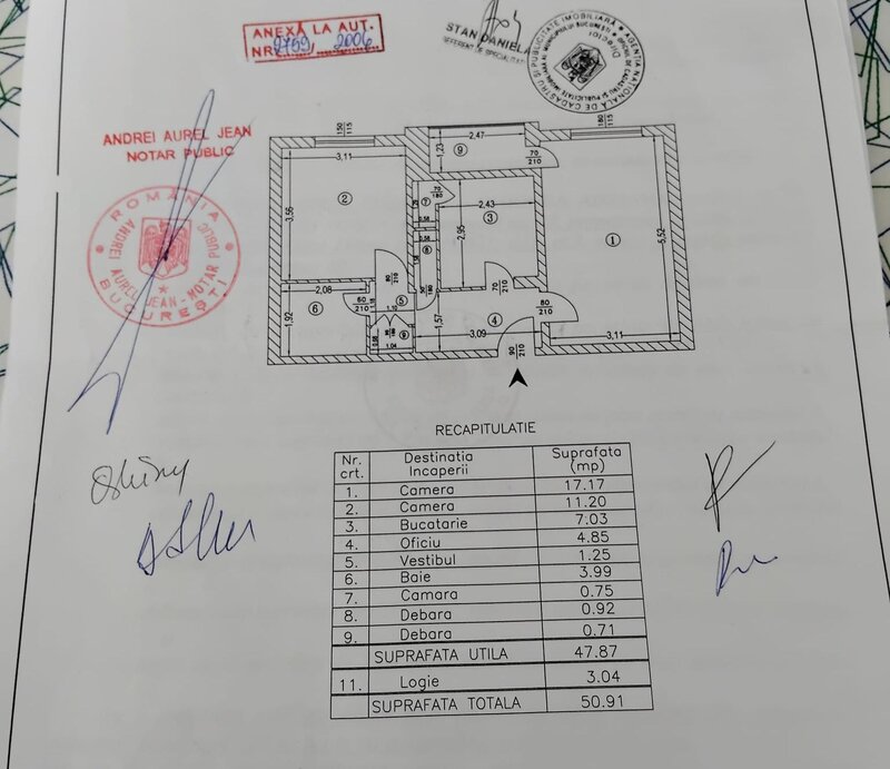 Bd. Chisinau in planul 2, Mega Mall la 3min,